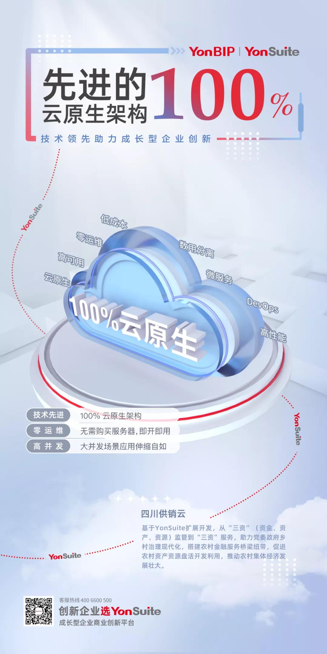 用友yonsuite