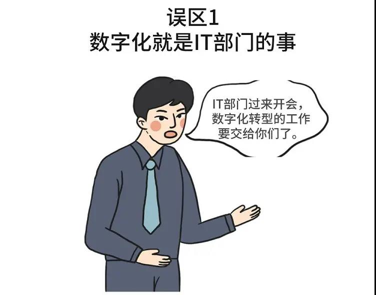 数字化误区