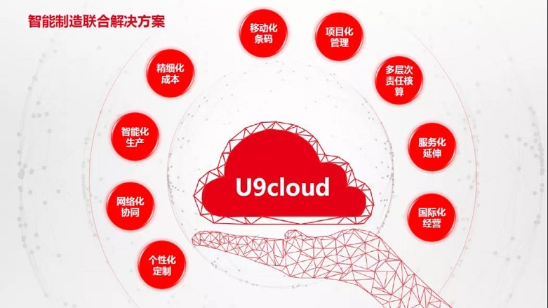 用友u9cloud