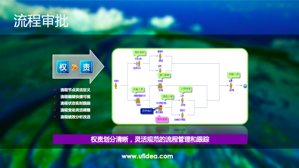 1605257467975139.png image.png