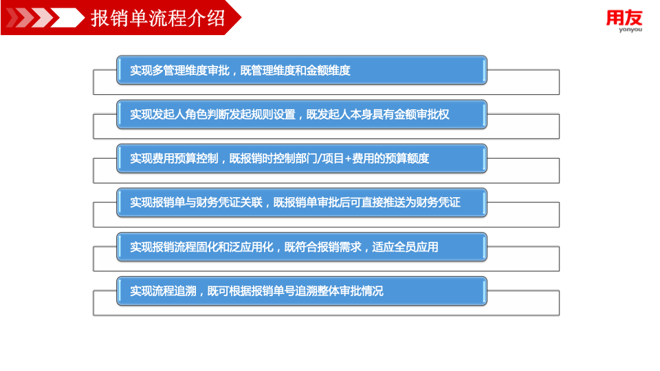 1606788593792747.png image.png