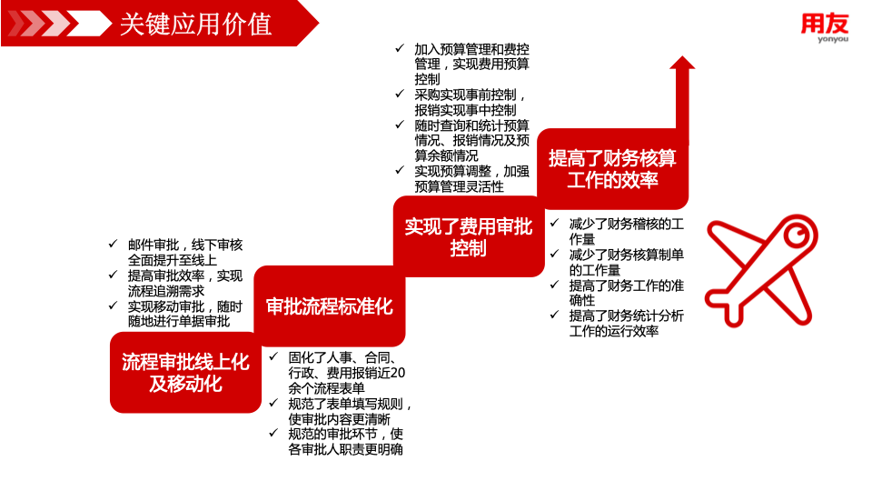 1606788604663950.png image.png