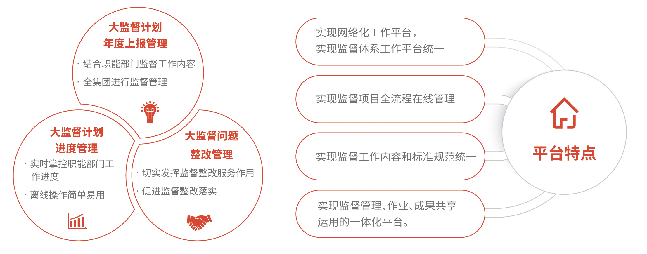 国家市场监督管理总局