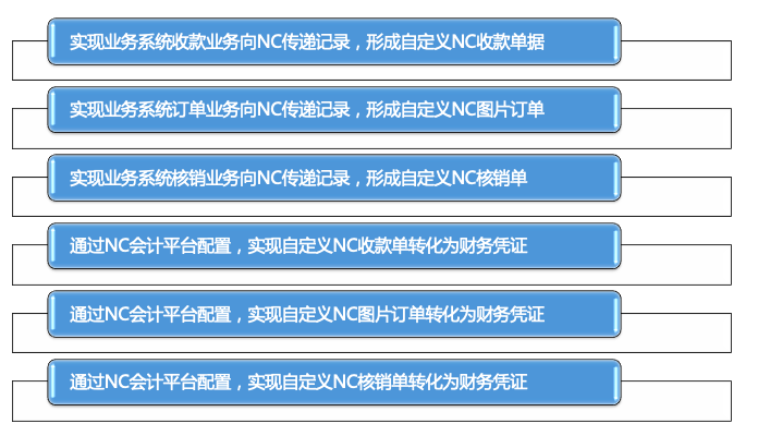 截屏2020-12-23 17.58.57.png