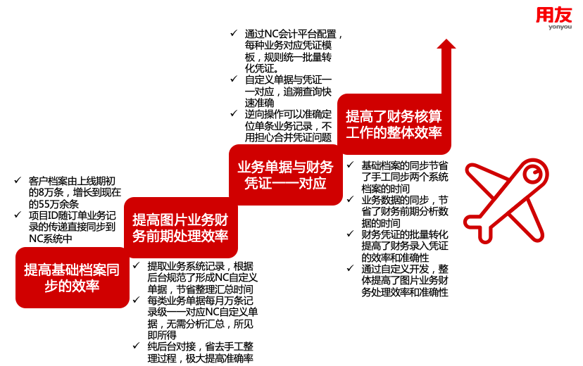 截屏2020-12-23 18.02.56.png