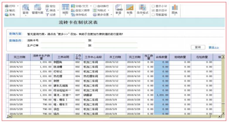 车间条码生产进度实时跟踪