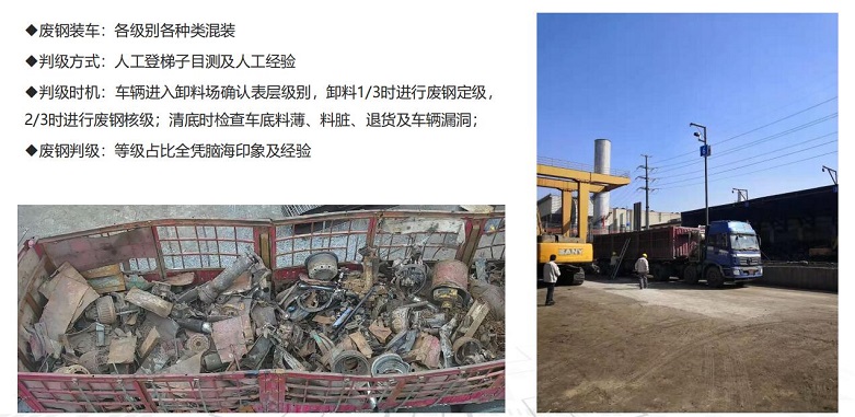  废钢人工判级方式