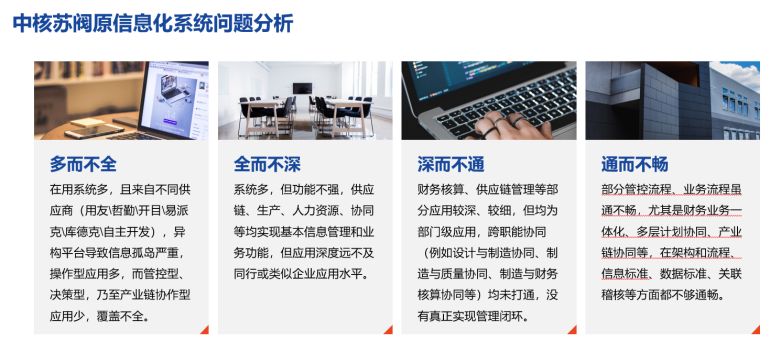 中核苏阀原信息化系统问题分析 中核苏阀原信息化系统问题分析