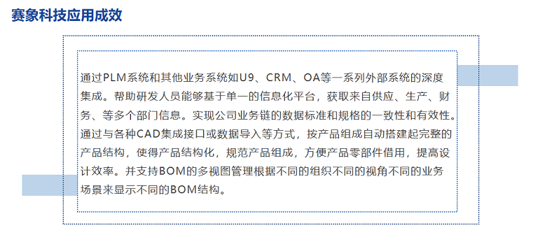 赛象科技应用成效 赛象科技应用成效