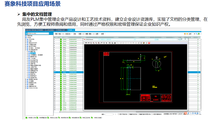 赛象科技项目应用场景 赛象科技项目应用场景
