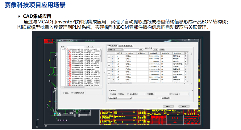 赛象科技项目应用场景 赛象科技项目应用场景