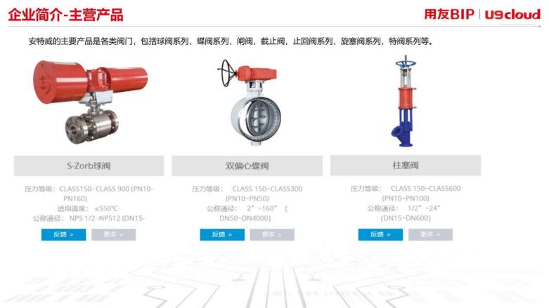 主营产品