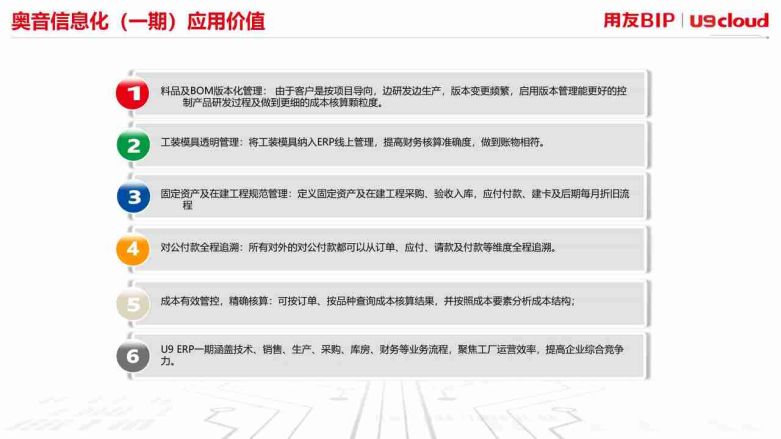 应用价值
