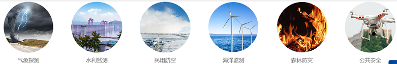主要产品