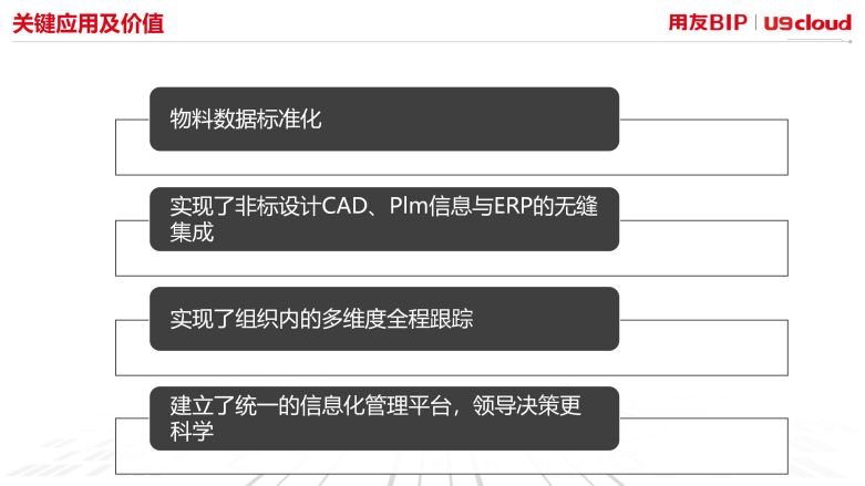关键应用及价值