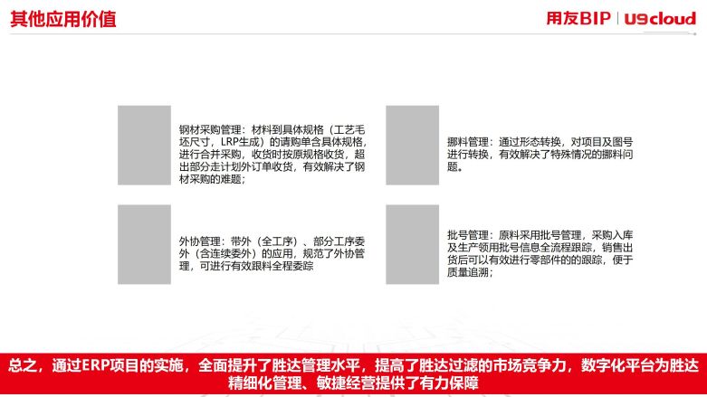 其他应用价值