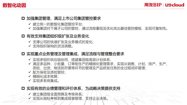 数智化动因 数智化动因