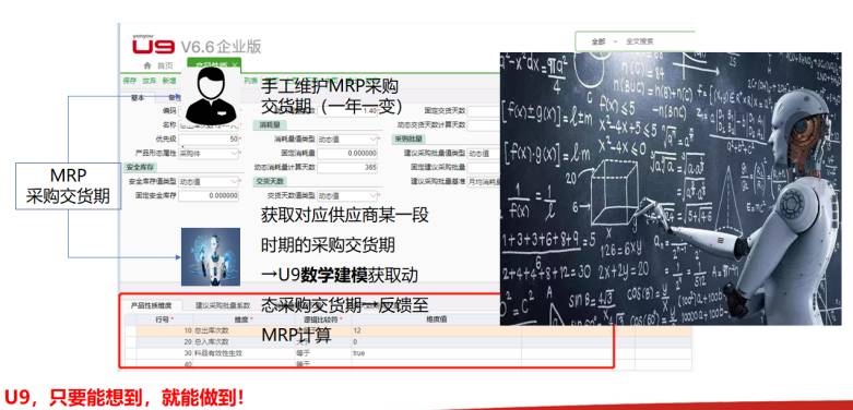 强开放性平台案例-采购交货期动态计算及更新 强开放性平台案例-采购交货期动态计算及更新