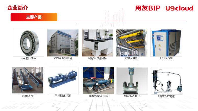WAM集团主营产品 WAM集团主营产品