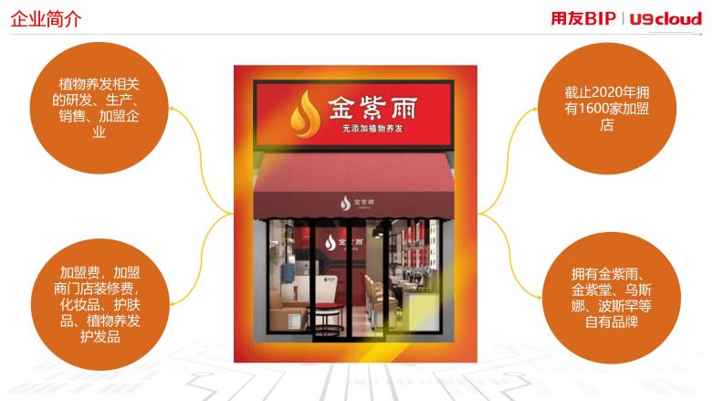 企业简介