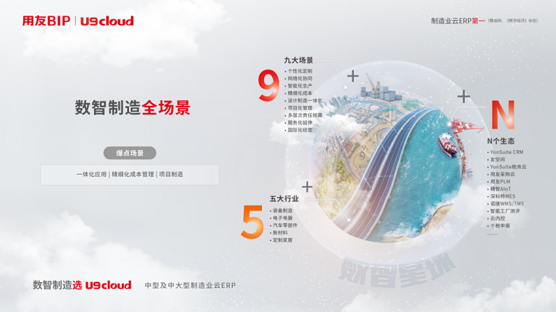 数智制造选U9cloud       中型及大型制造业云ERP