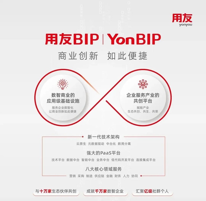 自主创新 技术领先 构建企业云服务核心竞争力 自主创新 技术领先 构建企业云服务核心竞争力