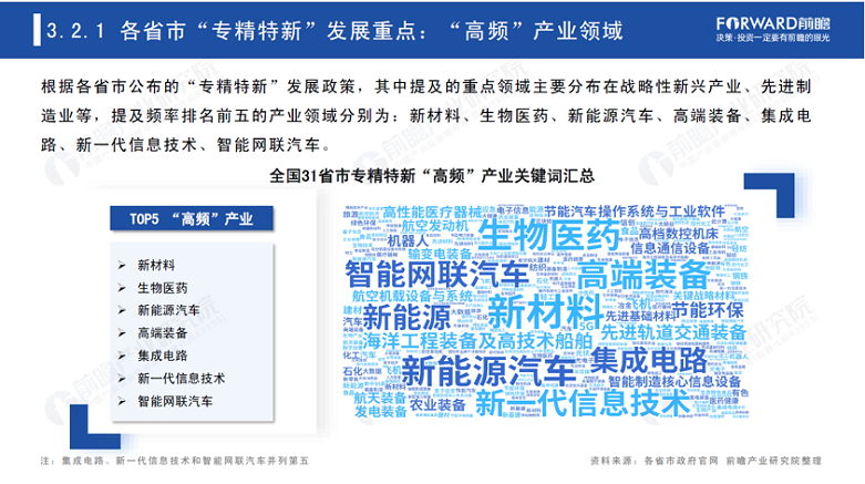 各省市“专精特新”发展重点：“高频”产业领域