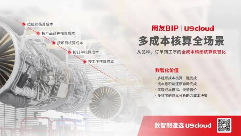 多成本核算全场景