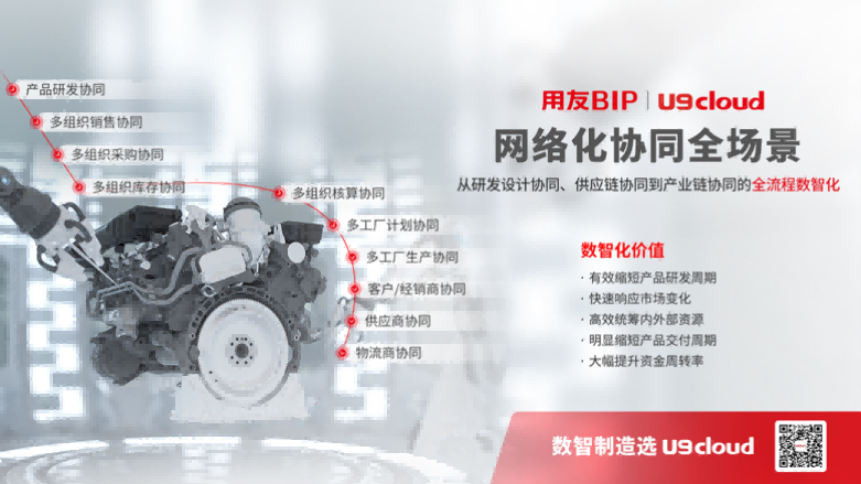 U9cloud 网络化协同全场景