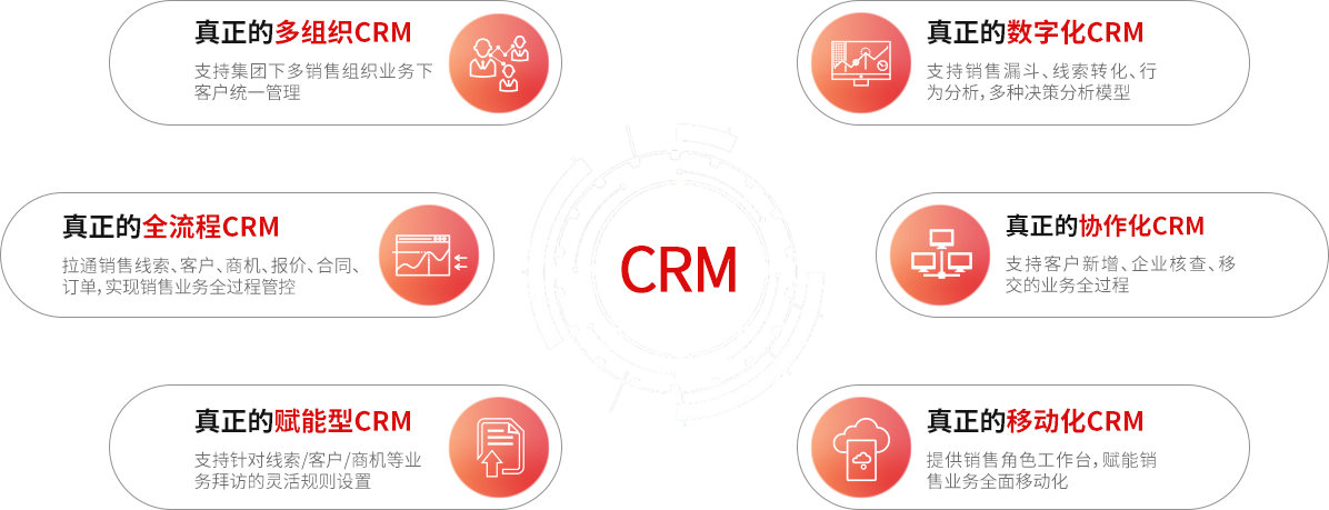 crm.png
