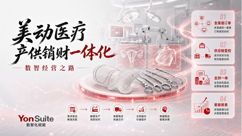 用友yonsuite 用友yonsuite