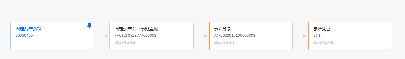用友YonSuite 用友YonSuite